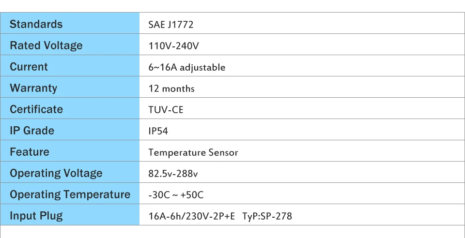 YKS-ESNES портативное автомобильное зарядное устройство EV SAE J1772 16A CEE 3 разъема 5 м Level2 зарядное устройство для электромобиля