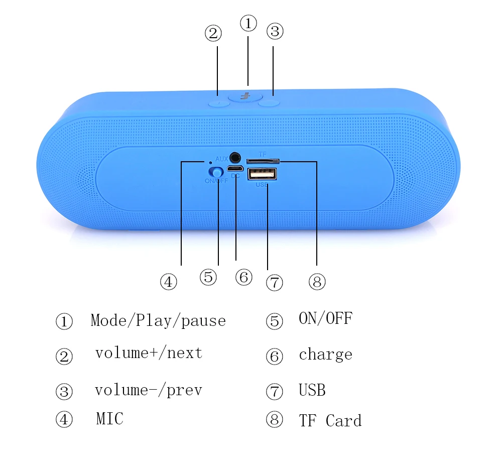 Abuzhen Bluetooth динамик светодиодный портативный беспроводной динамик мини звуковая система 3D стерео музыка MP3 плеер объемная поддержка TF AUX USB