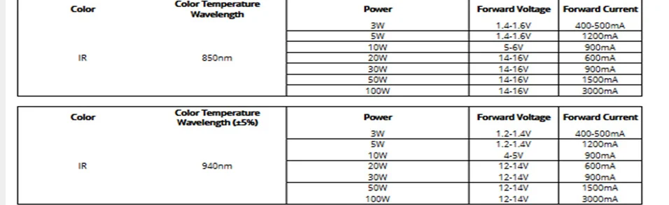 00000000000000111111111111111_