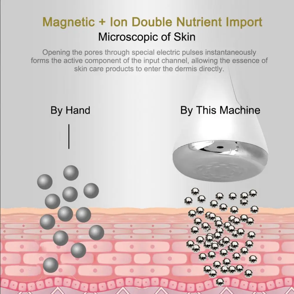Аппарат для омоложения кожи лица, Омолаживающая, магнитная+ ионная терапия