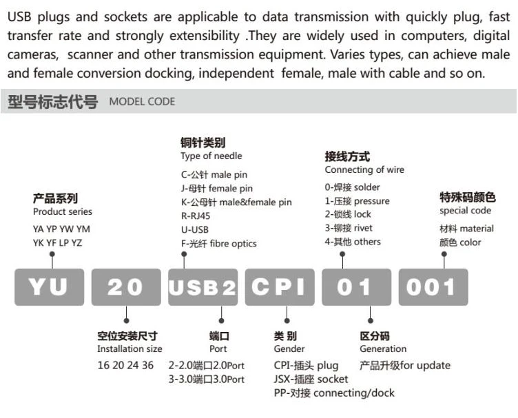 YU-USB2_01