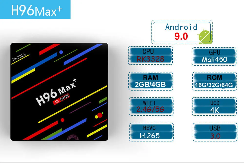 ТВ приставка H96 Max Plus Android 9 0 Rockchip RK3328 4 + 64 ГБ Google Voice Control 3D 4K HDR BT4.0 5G двойной Wi Fi USB 3