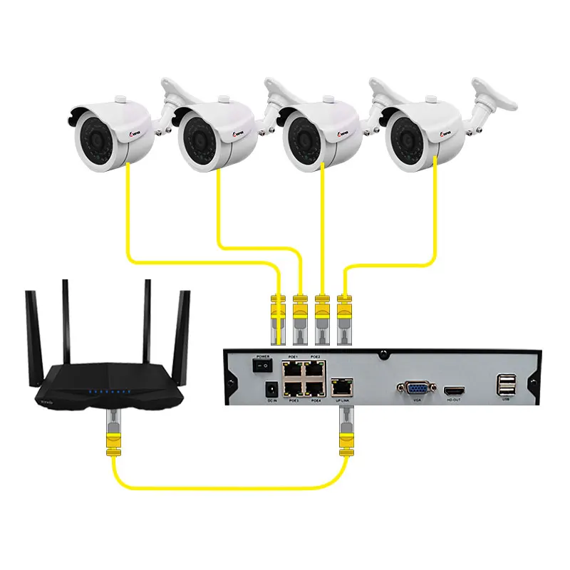 Keeper 4CH 1080P NVR 4PCS 2.0MP POE IP камера P2P HDMI 1080P CCTV система видеонаблюдение IR Ночное видение наружная камера Комплект