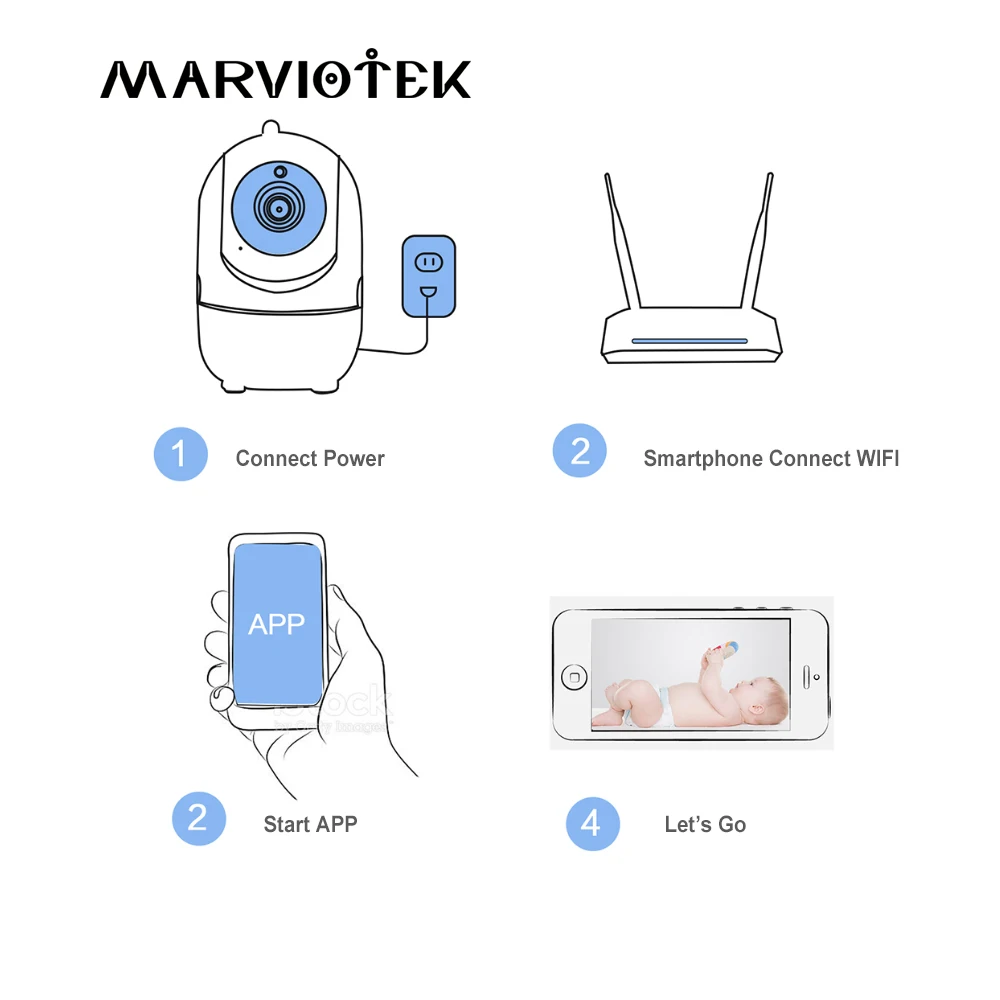 720P радионяня Wifi Беспроводная IP камера Wifi видеонаблюдение Домашняя безопасность детская камера домашняя видео няня P2P ночное видение