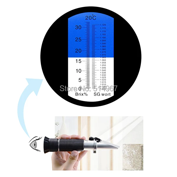 Пивной БРИКС и удельный гравитационный рефрактометр с ATC оптической двойной шкалой 0~ 32% Brix 1,000-1,120 SG винного сусла делая пиво
