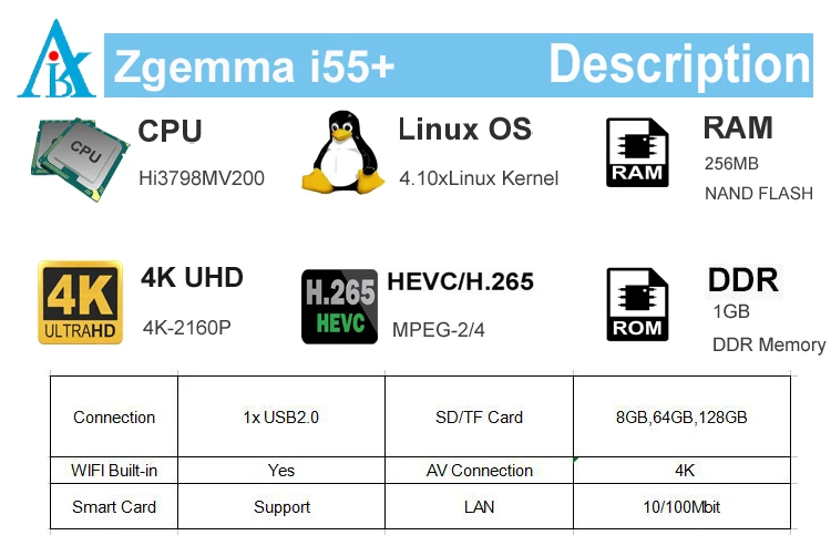 2 шт./лот Новинка в формате 4 K UHD, IPTV Box ZGEMMA i55 плюс Linux OS E2 H.265/HEVC Multistream со встроенным Wi-Fi