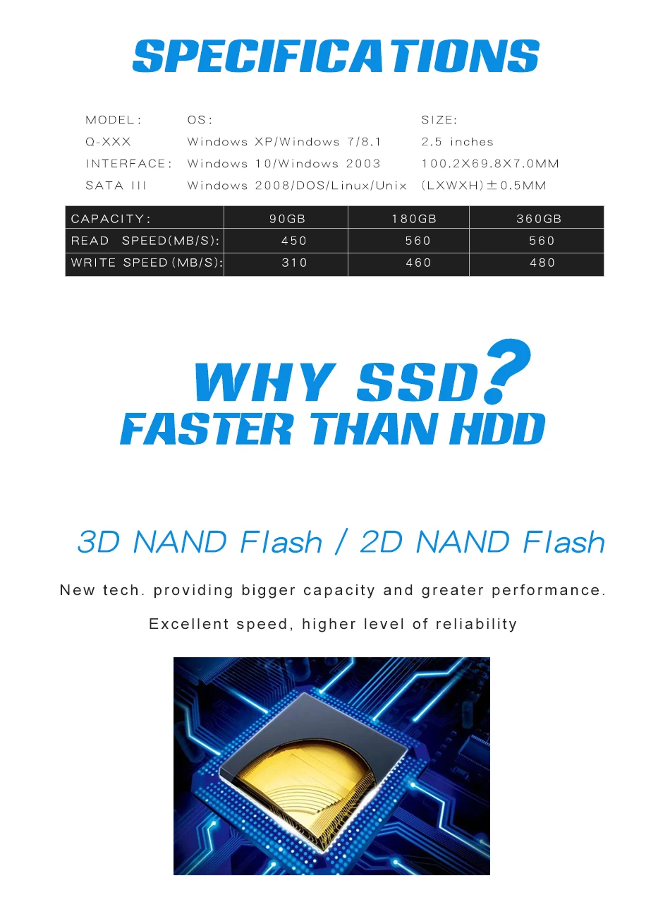 180 Гб SATA3 SSD 3D TLC флэш-диск 90 Гб Твердотельный накопитель 360 ГБ SSD жесткий диск замена для сервера ноутбука компьютера HDD диск