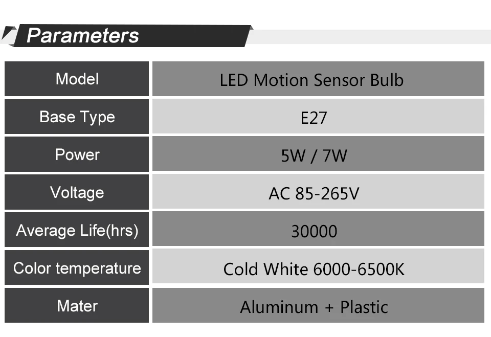 Движения светодиодная лампа с датчиком 5 W 7 W E27 220 110 V 85-265 V лампада светодиодный светильник Авто Смарт IC инфракрасный лампа с движения Сенсор