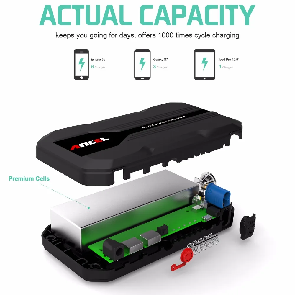 ANCEL 12V Car Jump Starter 500A Peak Portable Auto Battery Emergency Charger Power Bank Supply for Gasoline Diesel Car Starter