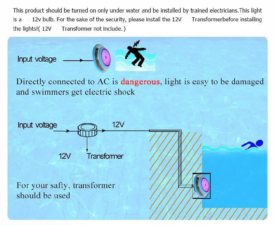 Подводный светильник s светодиодный светильник для бассейна RGB поверхностного монтажа IP68 AC 12V из нержавеющей стали фонтан лампа спа Пруд лампы