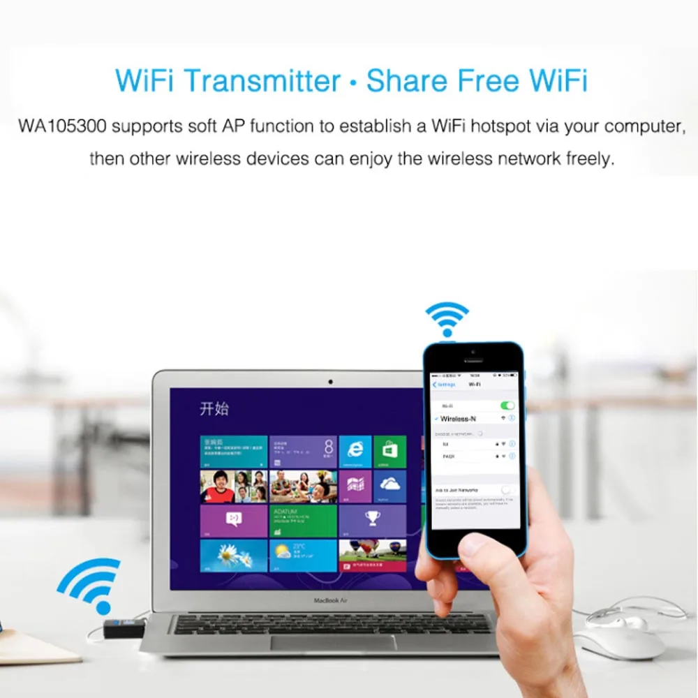 Беспроводной USB WiFi адаптер 300 Мбит/с антенна WiFi Lan Сетевой приемник карта адаптер с CD драйвером для Ethernet PC Wifi Dongle