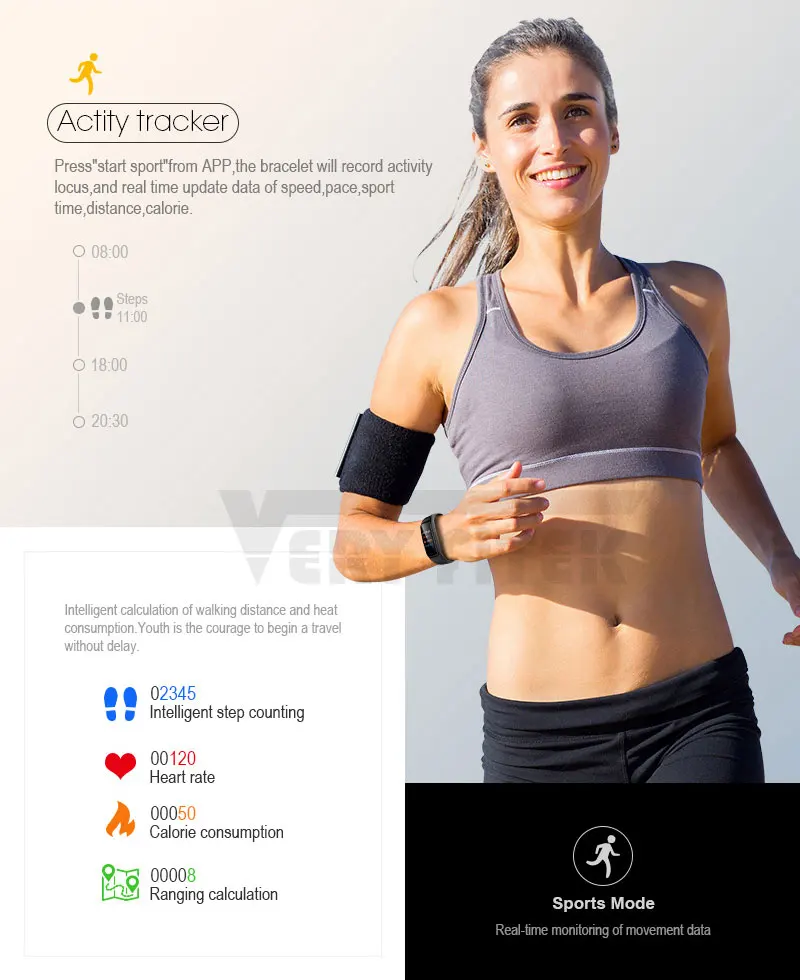VERYFiTEK Y9 Smart Band Blood Pressure Heart Rate Monitor Wristband Female Physiological Reminder Pedometer Fitness Bracelet (5)
