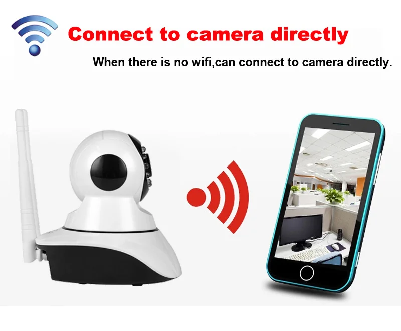 Оригинальный XM HD Беспроводной IP Камера WI-FI 720 P Мини Камера IP сети Камера CCTV WI-FI P2P Беспроводной IP Cam пульт дистанционного управления