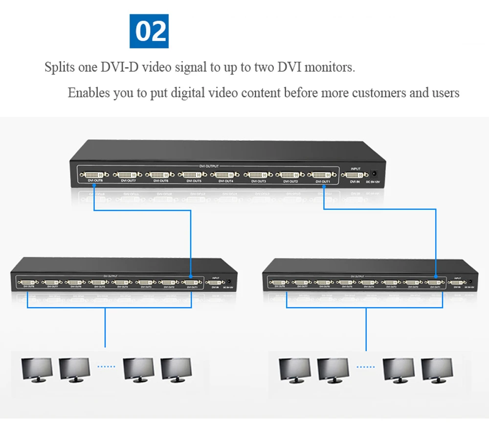 Разветвитель DVI Aikexin разветвитель 1 в 8 Выход Поддержка 1920x1200 до 1080P с адаптером