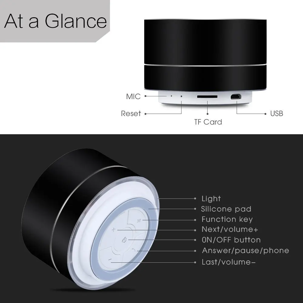 Portable Wireless Bluetooth Speaker Stereo Portable LED Speakers Hifi Speaker MP3 Mini Subwoofer Smart Column Loudspeaker A2