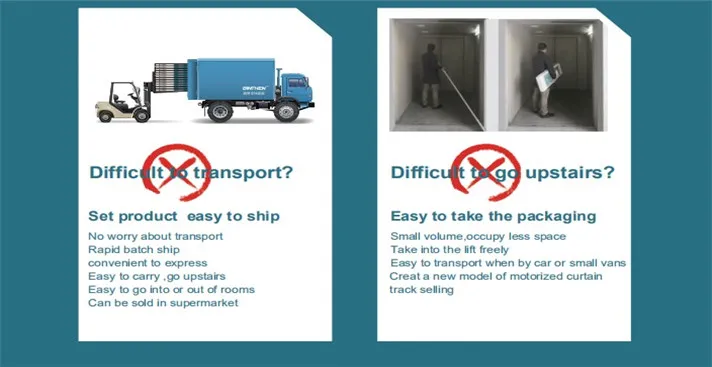 why choose use 2_