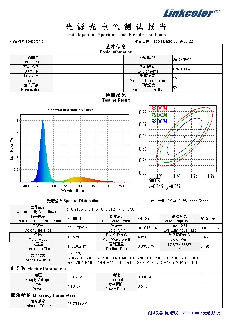 Direct Selling, X-Shaped Wall Lamps, LED Wall Lamp, Backdrop Lights, Aisle / Bedside Lamp, Patented Design Models night lamp for bedroom wall