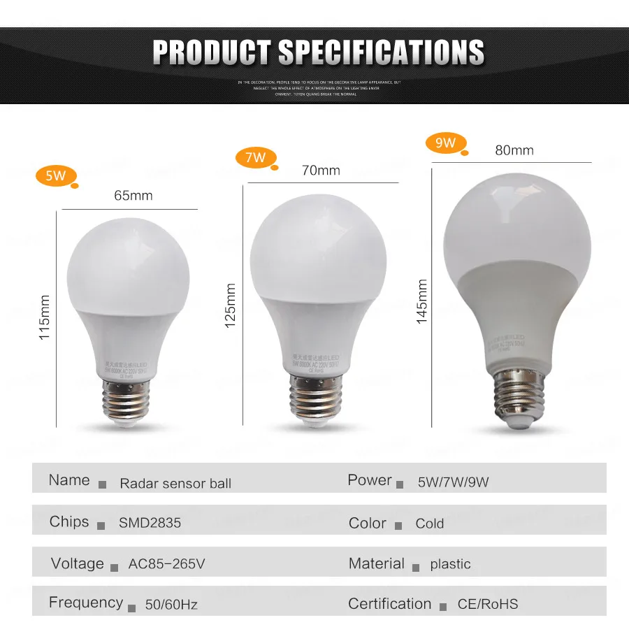 Радиолокационный датчик светодиодный лампочка E27 автоматический умный светодиодный светильник с инфракрасным датчиком движения 9 Вт 7 Вт 5 Вт 110 В 220 в 85-265 в
