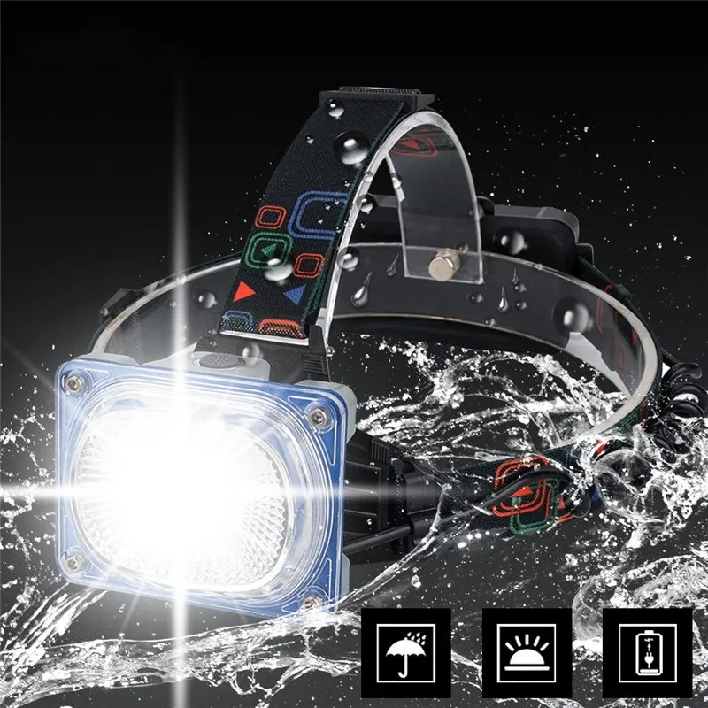 

High Power USB Rechargeable Headlight LED Headlamps COB Wide Angle Head Lamp Torch 3 Modes Camping Lantern Power by 2*18650