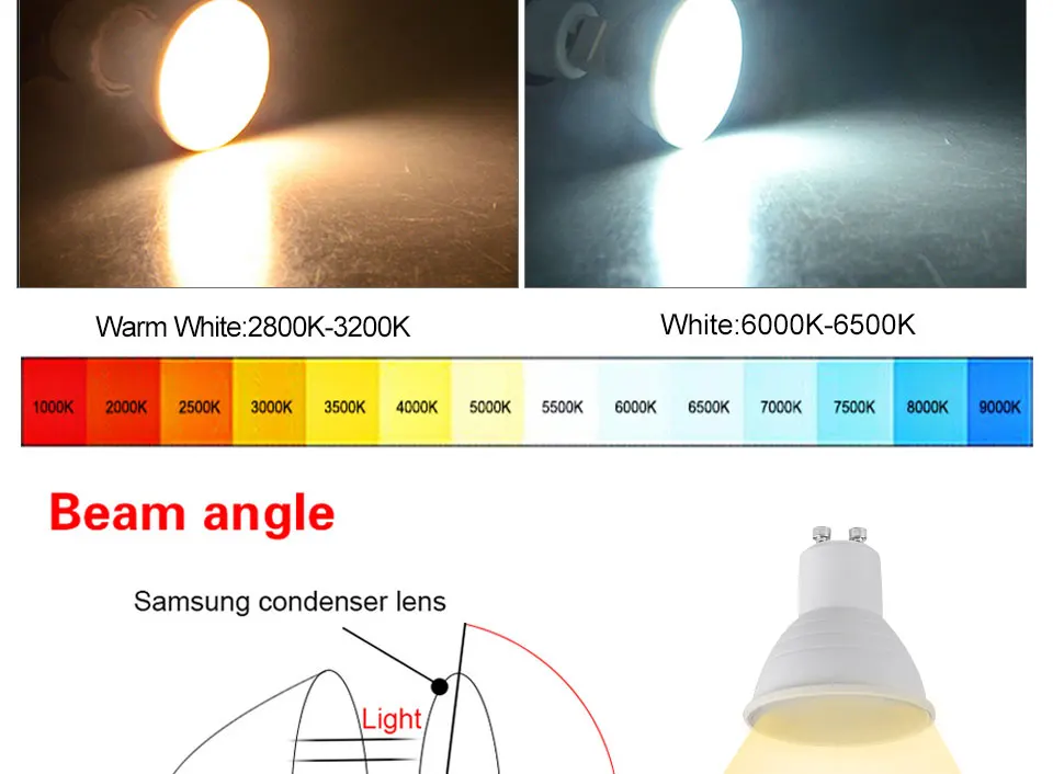 GU10 MR16 светодиодный лампы светильник AC220V 2835 SMD светодиодный светильник угол луча 24/120 Светодиодный точечный светильник для Домашние потолочные светильники вниз светильник без затемнения