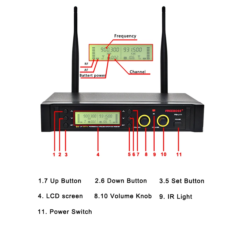 Freeboss FB-U11 UHF Беспроводная микрофонная система 2 способа 100 каналов ИК Частота беспроводной микрофон Karoke KTV вечерние динамический микрофон