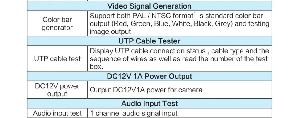 5 дюймов 4 в 1 HD CCTV тестер монитор AHD CVI TVI CVBS камера тестер 5MP 1080P VGA HDMI вход PTZ UTP Кабельный тестер 12 В