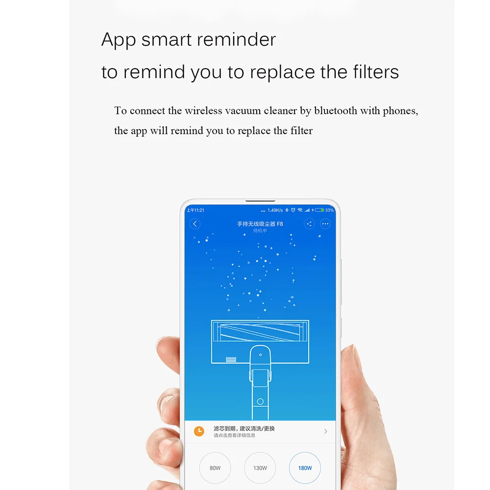2 шт Xiaomi Mijia ROIDMI фильтр для ручного пылесоса F8 запасные части моющиеся многократное использование приложение напоминание Замена