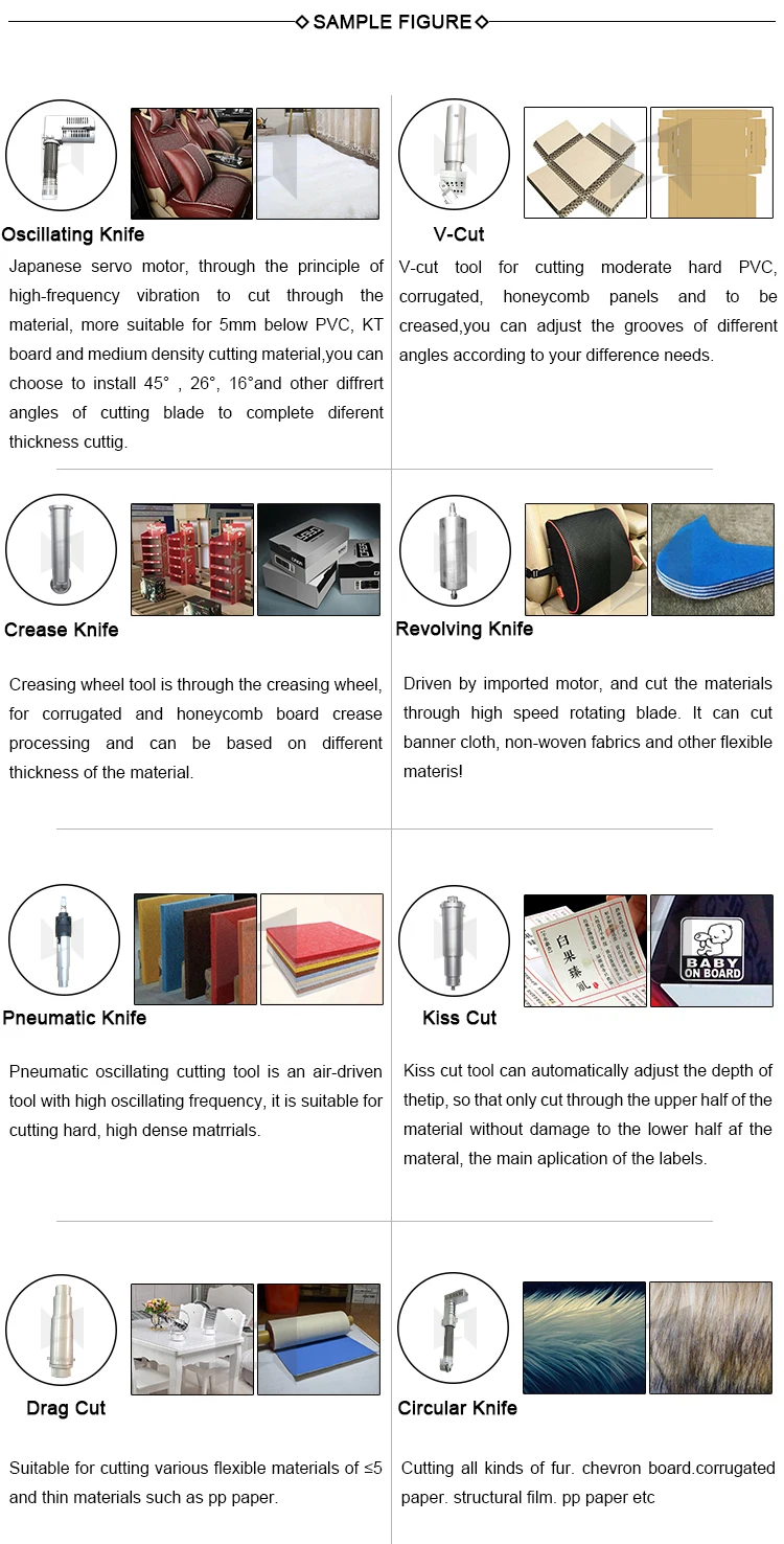 JNLINK CNC быстрая скорость Горячий Нож станок для резки ткани с высоким качеством и Австралийской стандартной розеткой