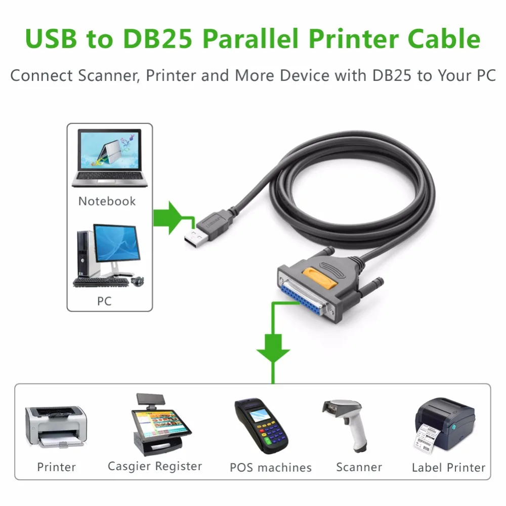 20224-USBDB25-_01-02