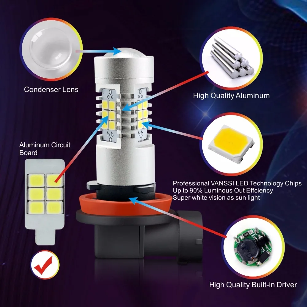 H11 LED Bulb 05
