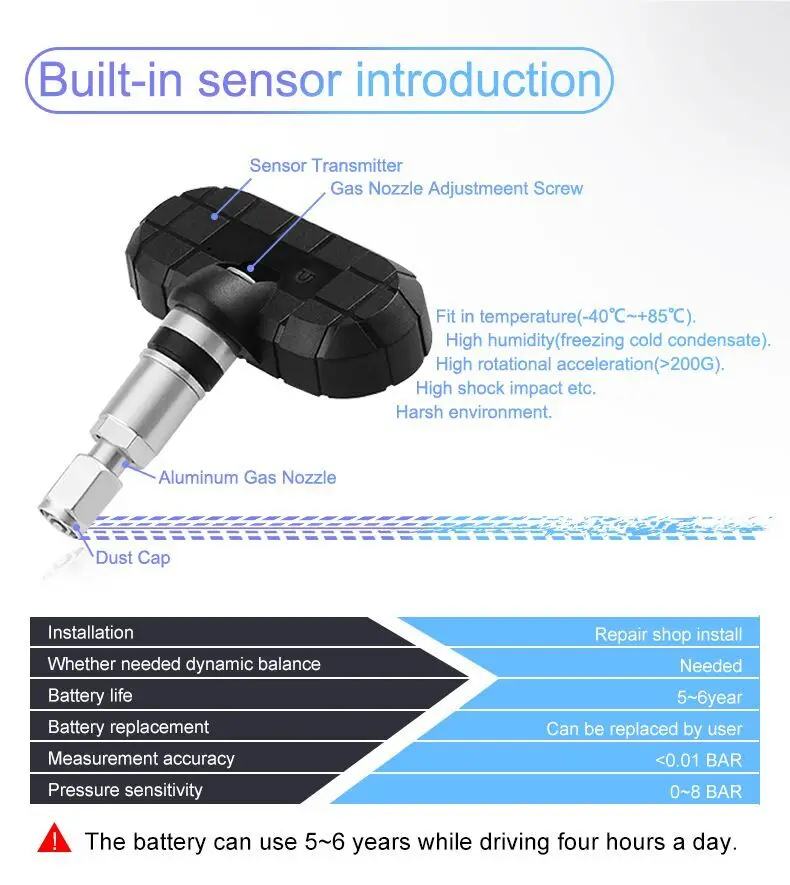 CAREUD T650 Солнечный автобус RV грузовик TPMS беспроводная система контроля давления в шинах с 6 внешними внутренними датчиками, Макс 116 PSI