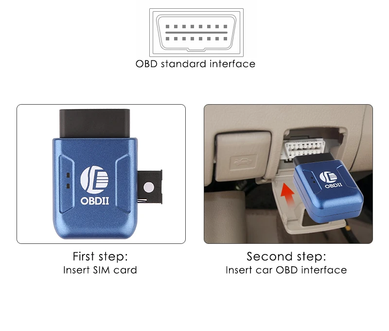 Prazata gps трекер Автомобильный OBD GSM в режиме реального времени gps-трекер локатор TK206 дистанционно вибрационная сигнализация в реальном времени гео-Забор веб приложение
