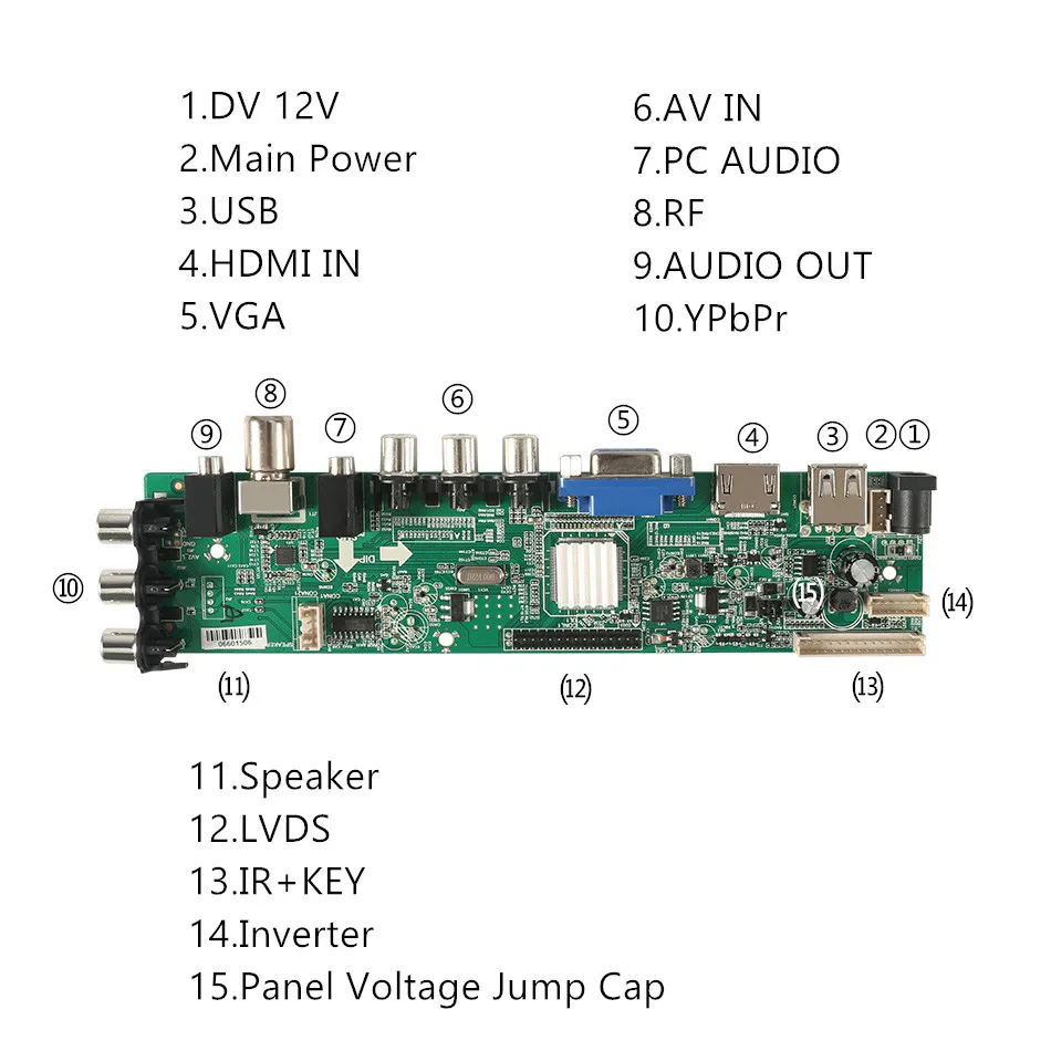 3663 цифровой DVB-C DVB-T/T2 Универсальный ЖК светодиодный ТВ контроллер драйвер платы+ Железный пластиковый дефлектор стенд 3463A русский