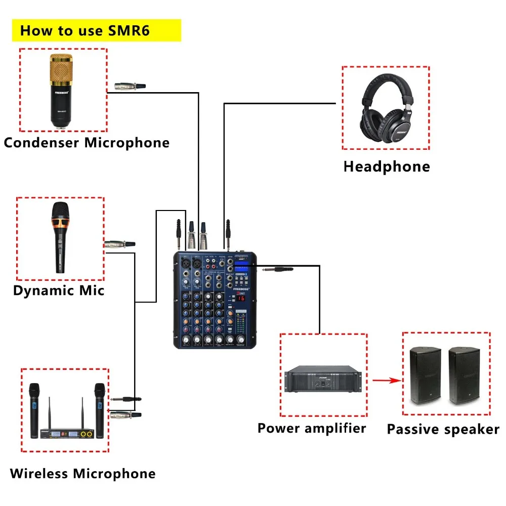 Freeboss SMR6 Bluetooth USB Запись 2 моно + стерео 6 каналов 3 диапазона эквалайзера 16 DSP эффект