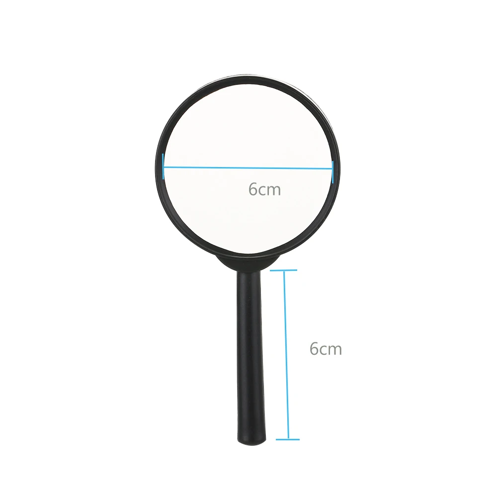 size