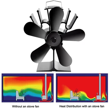 

NK MIXTOS Thermodynamic Fan Four Leaf Five Leaf 21.5x18.5x13cm Black Wood Stove Cooling Fan Ventilation Heat Fan