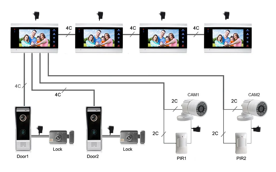 JeaTone 7 "TFT проводной телефон видео домофон дверь квартиры + 1200TVL CMOS Камера для частного дома системы