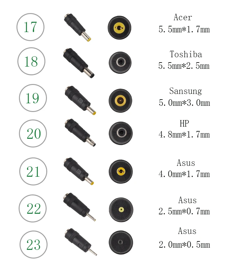 19 В 4.74a 90 Вт ноутбук универсальный Адаптеры питания Зарядное устройство для Acer ASUS Dell Lenovo Sony Toshiba Samsung с 23 советы инструменты для наращивания волос