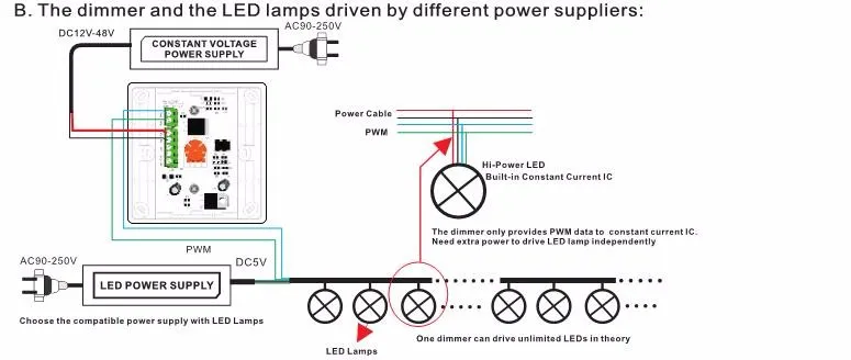 BC-320-6A DC12V-48V 6A диммер CV светодиодный диммер Поворотный Светодиодный настенный регулятор яркости с пультом дистанционного управления RF постоянное напряжение pwm для светодиодный светильник