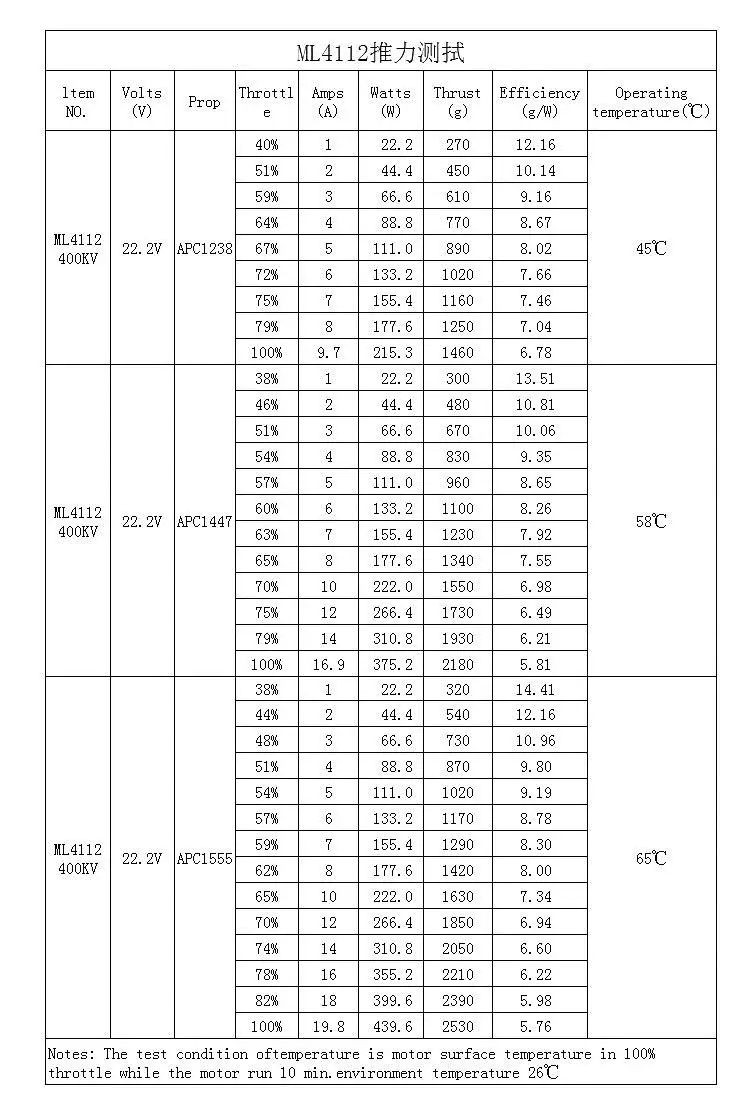 MT-087ML4112 400KV (1)