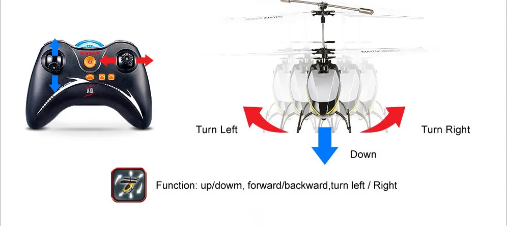 SYMA S8 3,5 канальный пульт дистанционного управления гироскопом модель вертолета игрушки