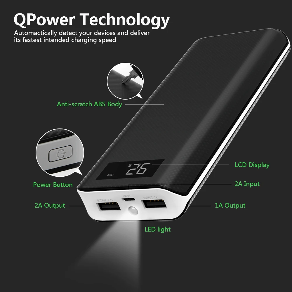 Mobile Phone Chargers 15000mAh Power Bank External Battery USB Portable Charger for iPhone 5 5s 6 6s 7 8 plus Samsung Huawei