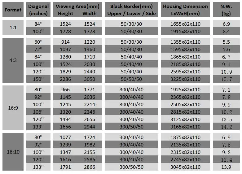 M1 16: 9 HDTV руководство Пособия по экономике снести проекционный экран и проектор для домашнего кинотеатра и бизнес-prensentation