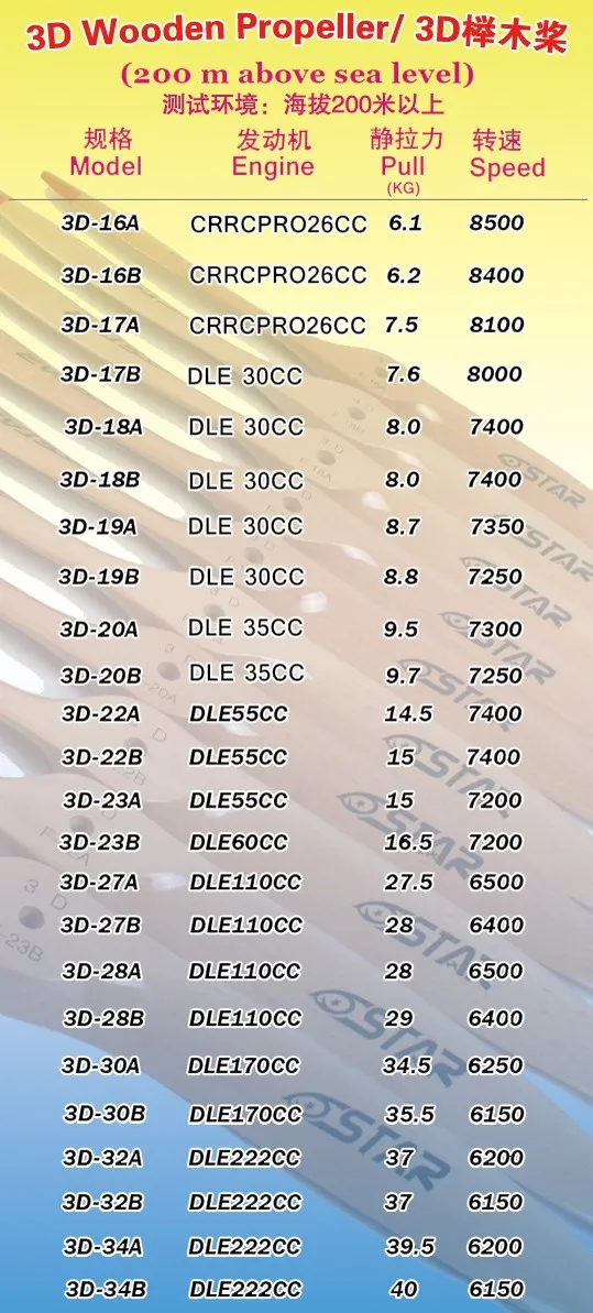 3DPro_CT