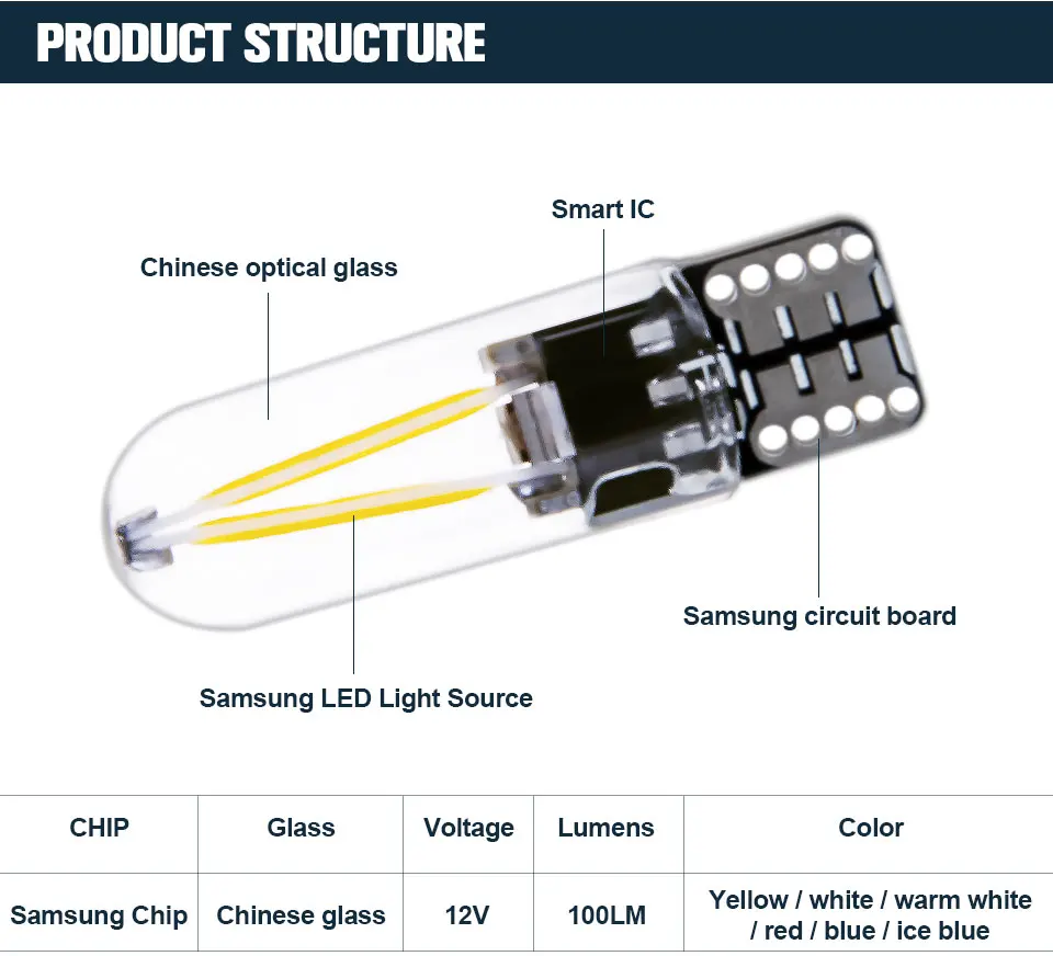 Foxcncar led W5W led T10 cob glass car light Led filament auto automobiles reading dome bulb lamp DRL car styling 12v  (2)