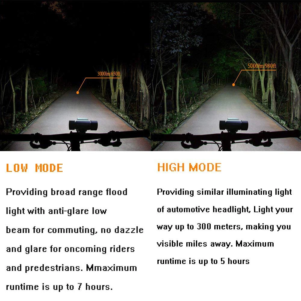 Perfect USB Charger LED Bicycle Light XPG2 S3 5000LUMS Bike headlight Headlamp IPX-65 Waterproof Cycling headlamp Bicycle accessories 10 Perfect USB Charger LED Bicycle Light XPG2 S3 5000LUMS Bike headlight Headlamp IPX-65 Waterproof Cycling headlamp Bicycle accessories 10