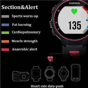 garmin 735xt gps glonass