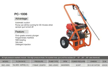 

PC-1006 series all copper high pressure washing plunger pump washing machine