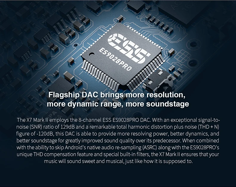 FiiO X7II MKII HiFi Hi-Res Audio Bluetooth Android Music Player MP3 Balance Module AM3A WiFi Aptx Portable DSD DAP Player