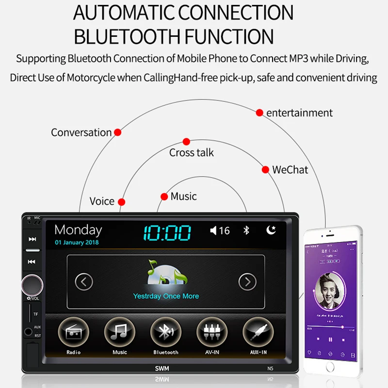 Автомагнитола с функцией заднего вида Bluetooth FM AUX TF 360 °|Автомобильные